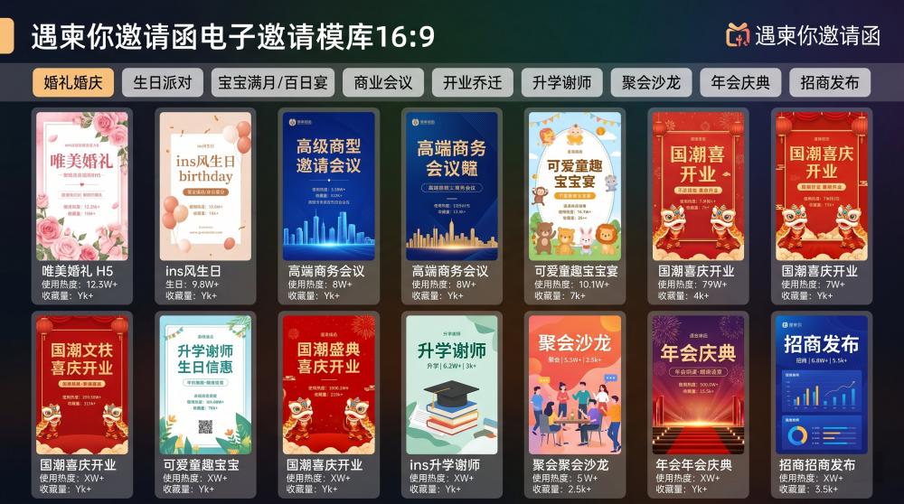 电子邀约回执率太低？6个实操技巧，轻松拉高活动参会率